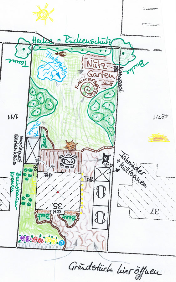 Gartenplan gezeichnet - Skizze - Farben